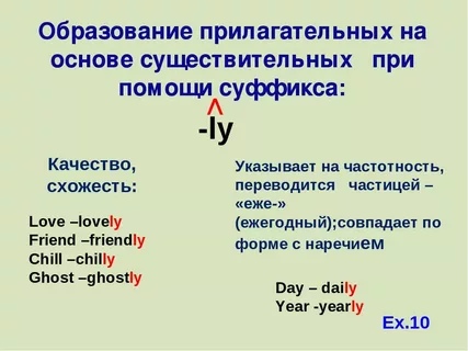 Образование прилагательных и наречий при помощи суффиксов в английском языке